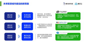 騰訊研究院WeCity未來城市圖景報(bào)告 經(jīng)營(yíng)性互聯(lián)網(wǎng)文化信息服務(wù)的發(fā)展與前景