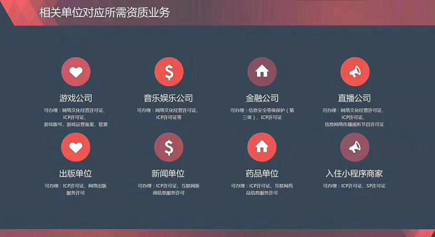 經(jīng)營性網(wǎng)站如何申請(qǐng)互聯(lián)網(wǎng)文化信息服務(wù)資質(zhì)