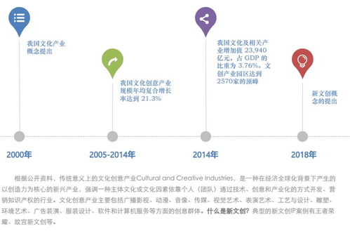 中國城市新文創(chuàng)活力榜揭曉，成都榮膺榜首彰顯“互聯(lián)網(wǎng)+文化”新動能