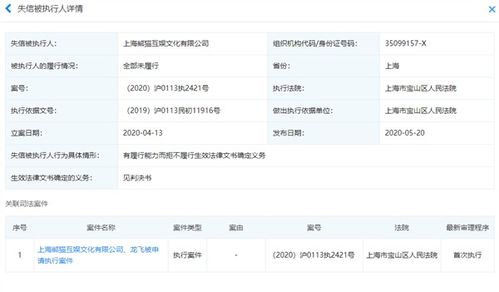 王思聰旗下熊貓互娛再陷失信危機(jī) 有履行能力拒不履行為何頻發(fā)？