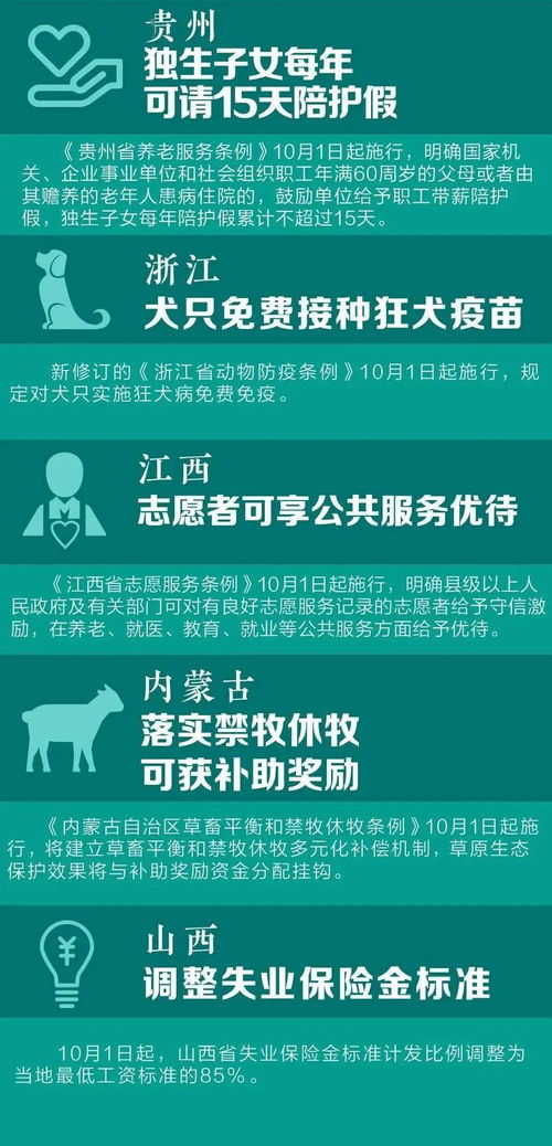 陜西物業服務新規10月1日施行 物業服務升級，互聯網文化服務同受關注